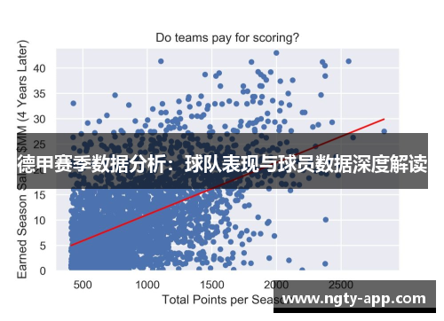 德甲赛季数据分析：球队表现与球员数据深度解读